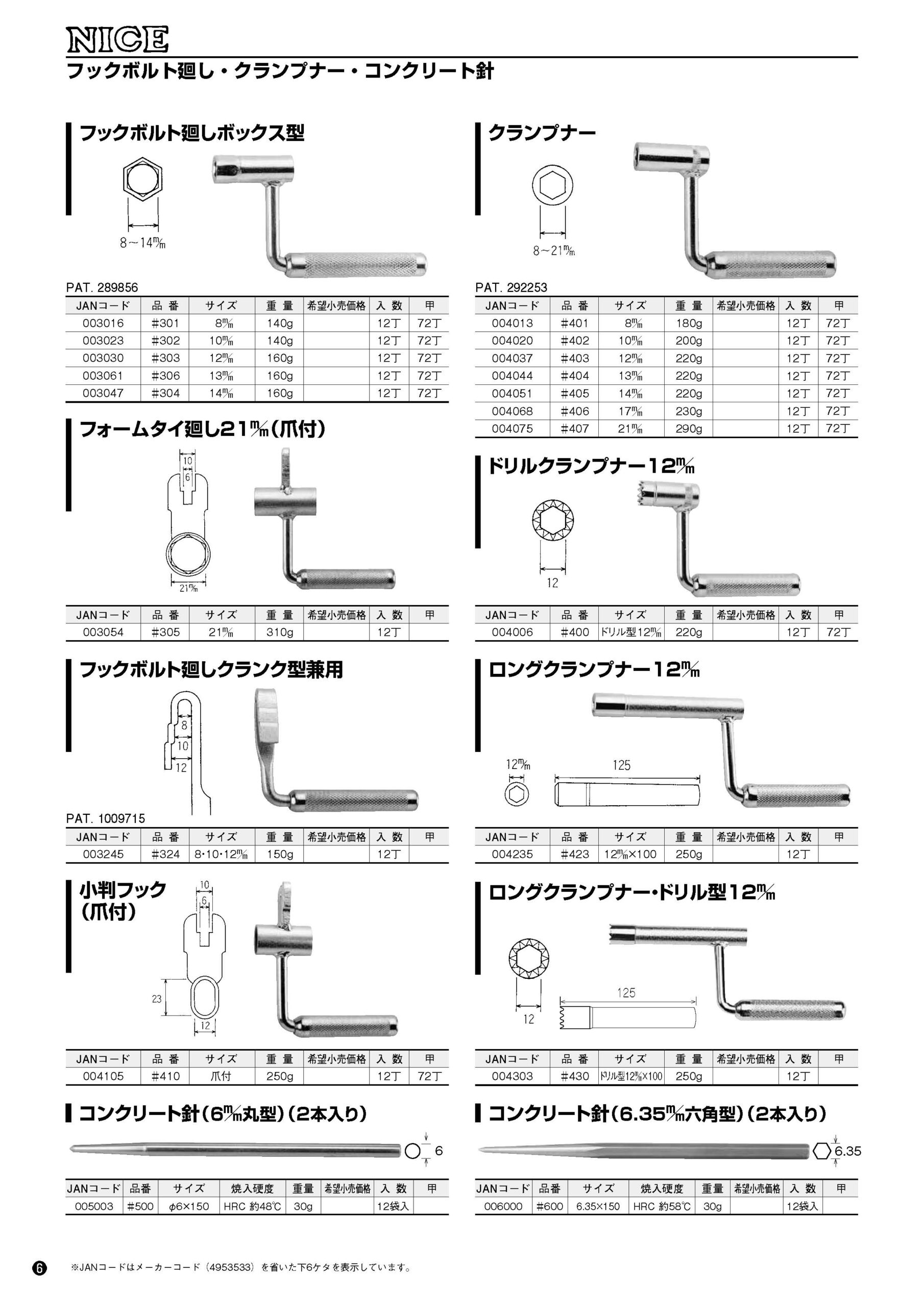 フックボルト廻し・クランプナー・コンクリート針