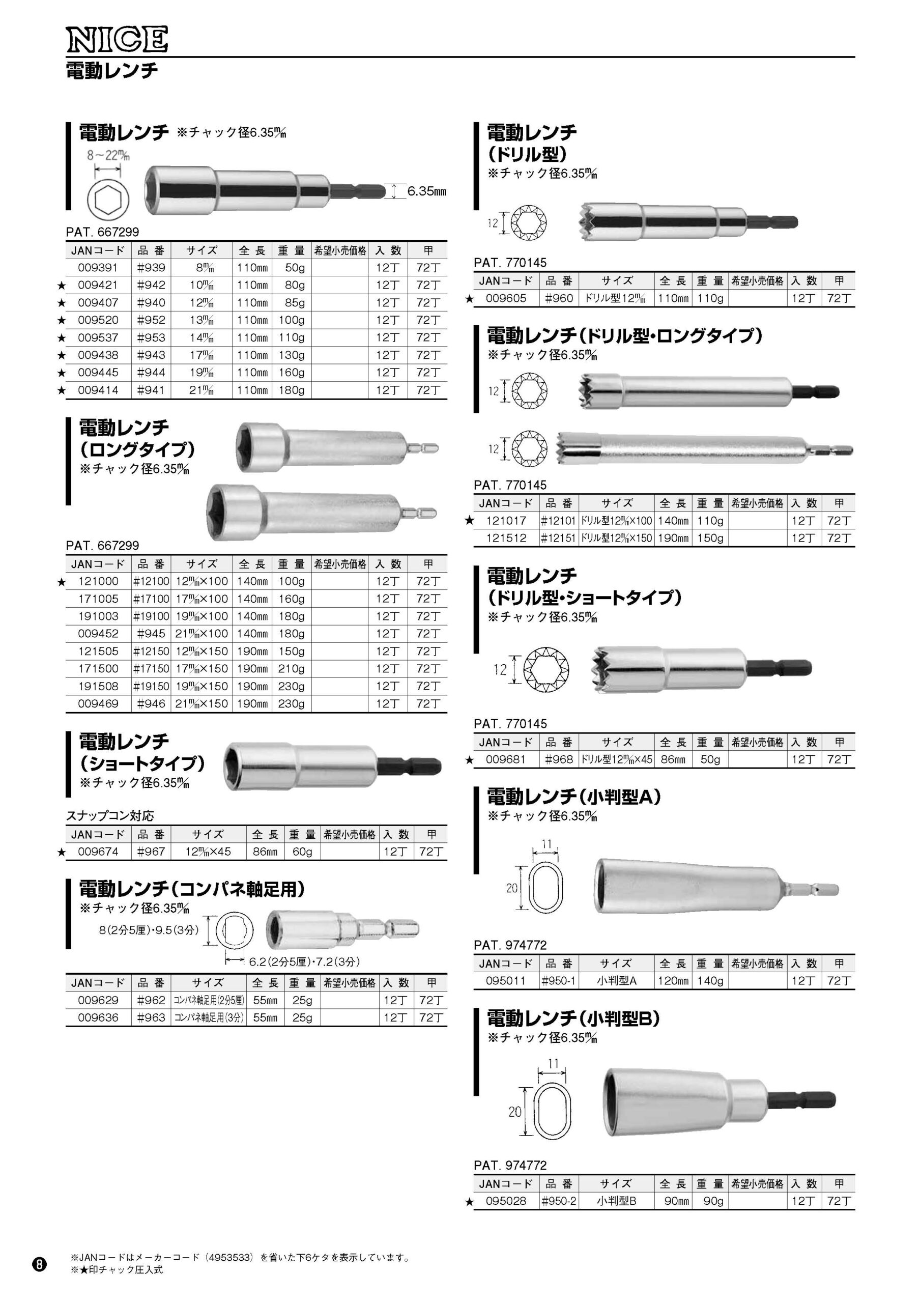 電動レンチ（ストレート型・ロングタイプ・ショートタイプ・軸足用・ドリル型・小判型）