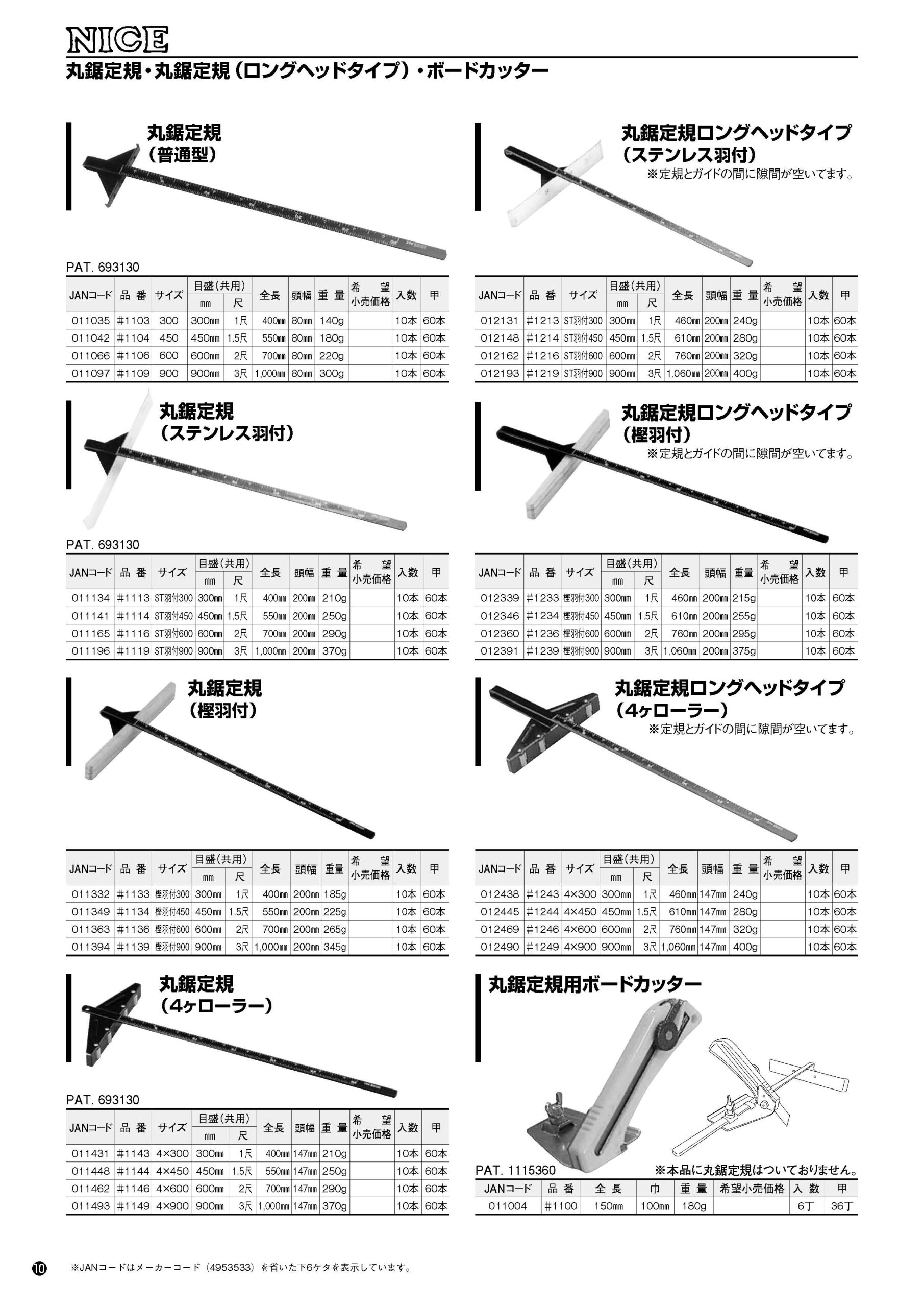 商舗 杉野工業 NICE 丸鋸定規 #1143 4ヶローラー ナイス 300mm 1尺 電動工具